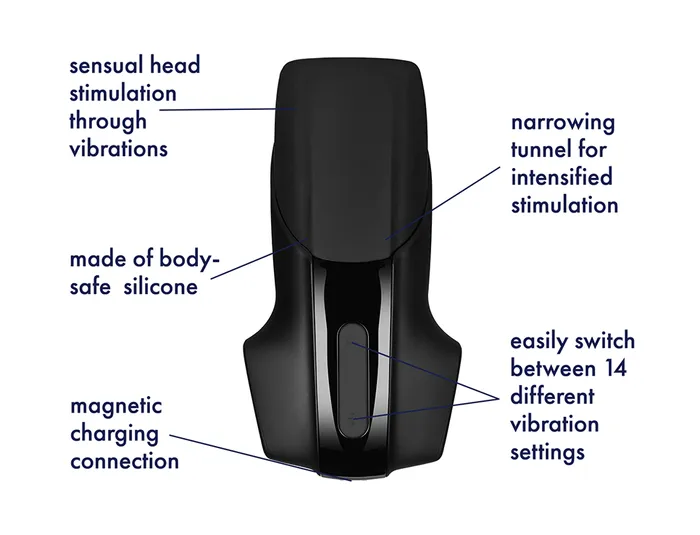 Satisfyer Male Sex Toys Vibrating Stroker