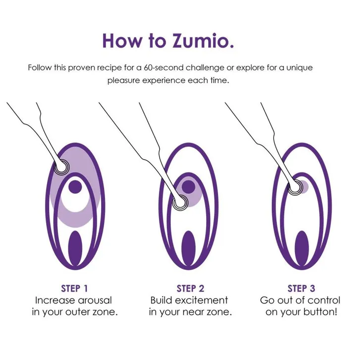 Zumio Female Sex Toys Zumio S Clitoral Stimulator Vibrator Oscillating Tip Deep USB Rechargeable